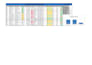 provide advance excel data formatting and precious data entry
